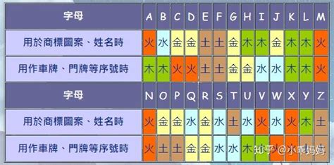 属木的英文名|属木的英文名(五行属木的英文名) 56个